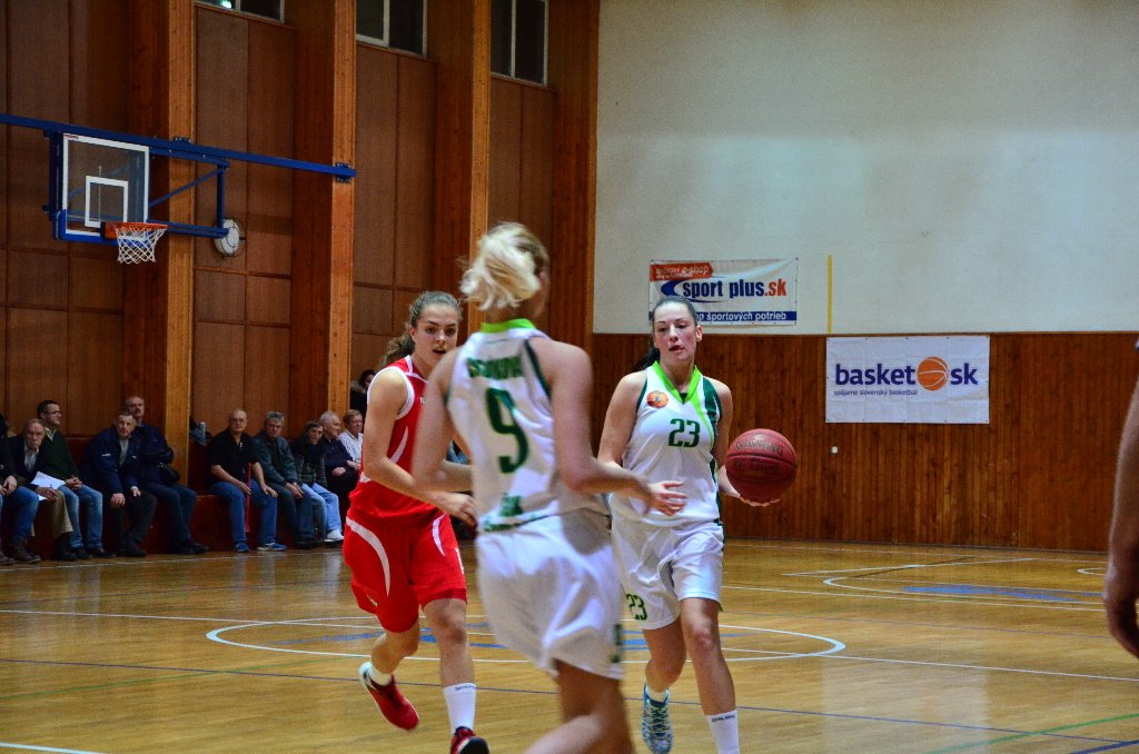 ŠBK Šamorín vs. BK ŠKP 08 Banská Bystrica