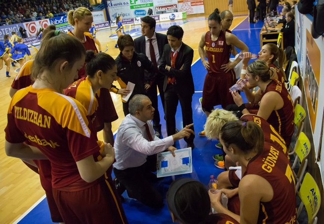 Good Angels Košice vs. Galatasaray Istanbul, Team Galatasaray (Foto: Ľubka Ištoňová)