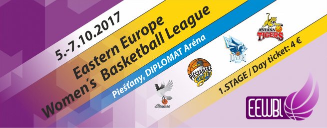 Východoeurópska basketbalová liga žien