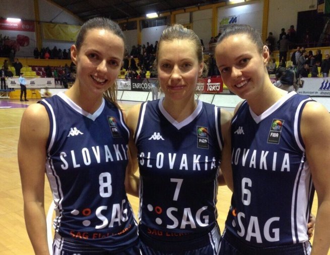 Dominika Deptová (8), Zuzana Žirková (7) a  Alexandra Baburová (6), Slovensko ženy (Foto: archív DD a AB)